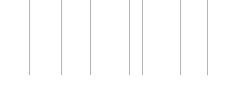 Barogramm